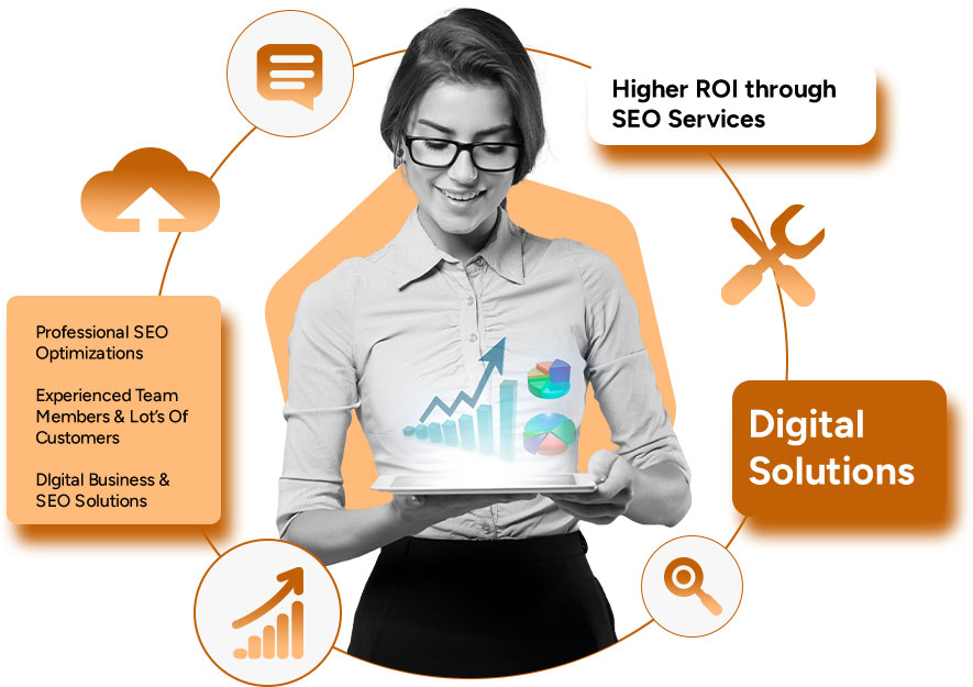 Why Hire Next Level SEO Agency in Ireland (Ireland's Best SEO Agency) -  next level seo agency