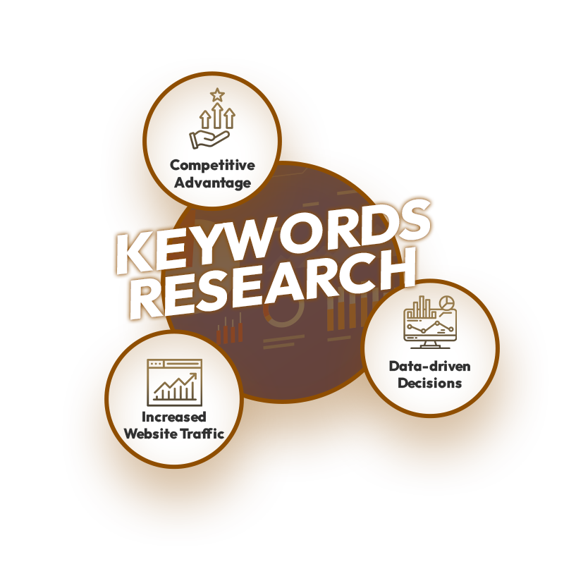 best keyword research services in ireland  - next level seo agency